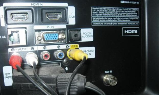Conexión de una cámara CCTV a un televisor: formas de conectar dispositivos